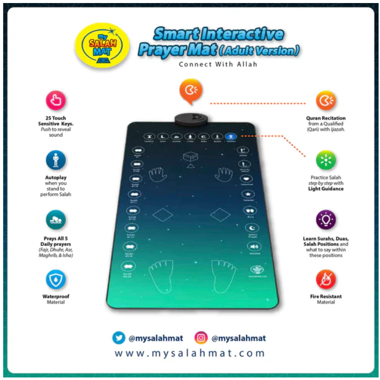 Smart Interactive Prayer Mat